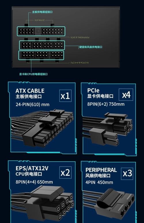 長城201W電源有哪些系列？