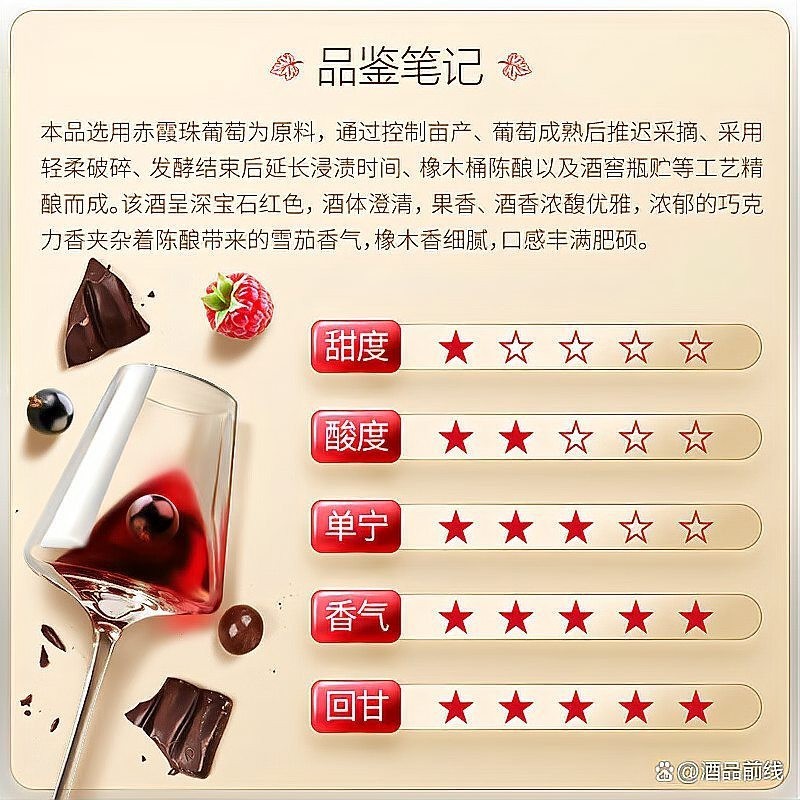沙城長城龍喜銀龍干紅有哪些系列？ 沙城長城龍喜銀龍干紅有哪些系列？ 2025長城杯龍魚大賽 第14張