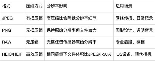 能否提供高清大圖？ 能否提供高清大圖？ 2025長(zhǎng)城杯龍魚(yú)大賽 第29張