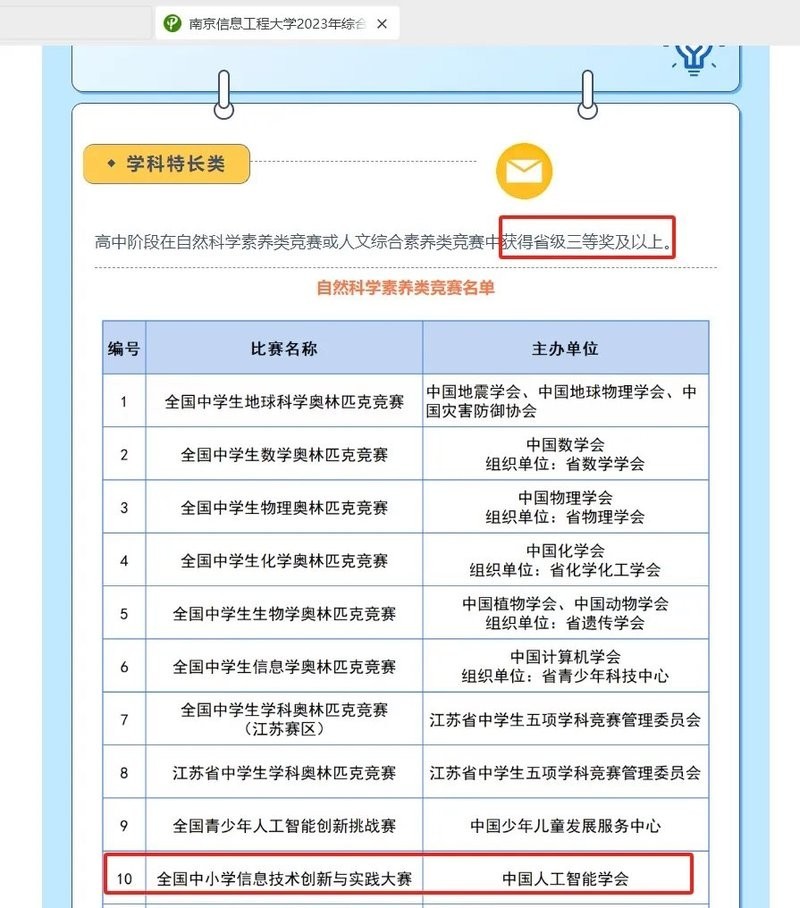 白名單獎(jiǎng)項(xiàng)對(duì)升學(xué)有何幫助？