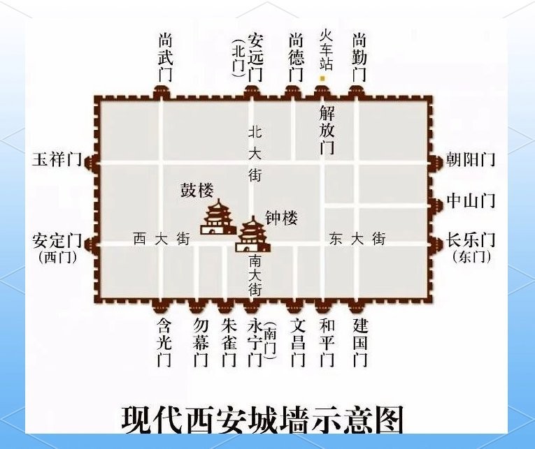 西安長城的包砌青磚有何特點？