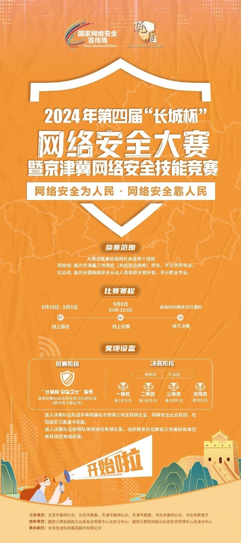 第四屆長城杯報名網站