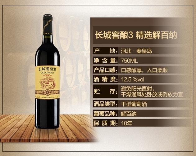 長城干紅紅龍喜有哪些系列？