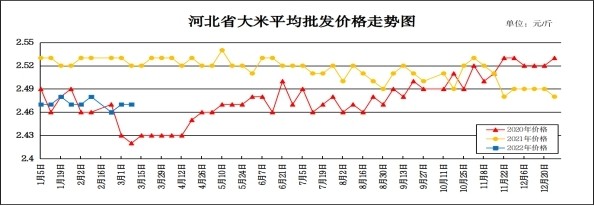 鞍山龍魚魚廠地址電話（鞍山龍魚魚廠具體地址和電話號碼在搜索結(jié)果中未明確提供）