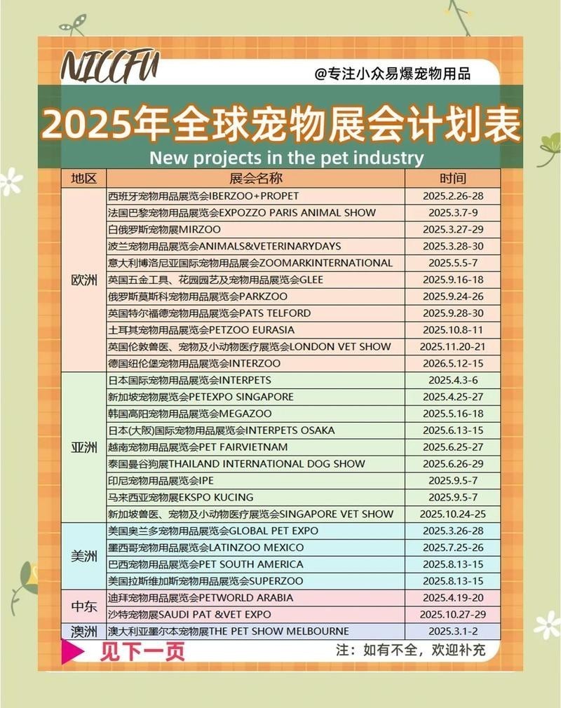2025年寵物展時間表