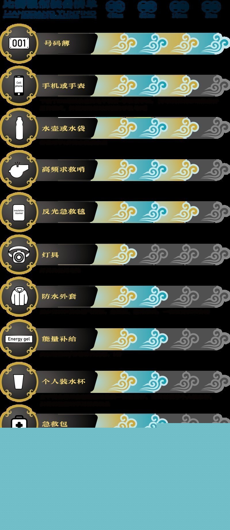 越野挑戰賽的具體比賽規則是什么？