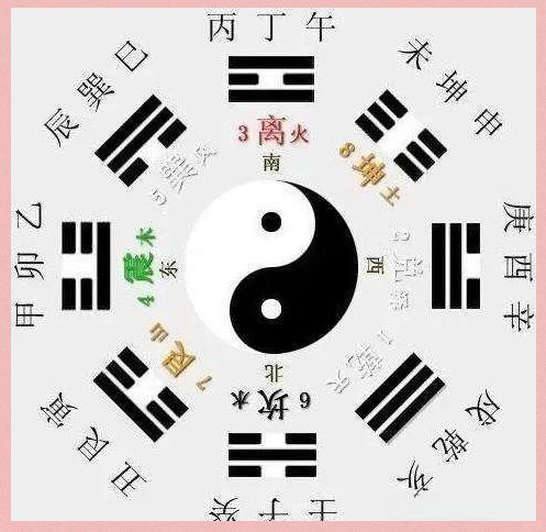 放個暑假天天就是干架