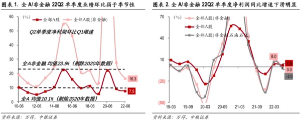 抽腹水手術的風險有多大？，抽腹水手術存在風險和并發癥，醫生幫你梳理下重點總結