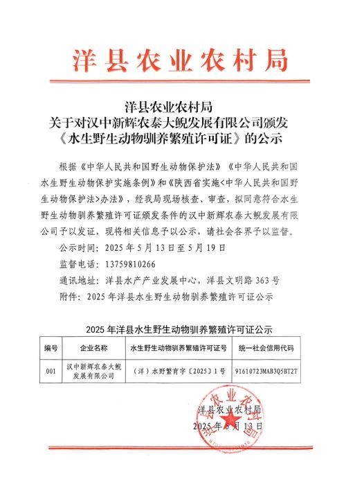 龍魚世界繁殖有限公司證書
