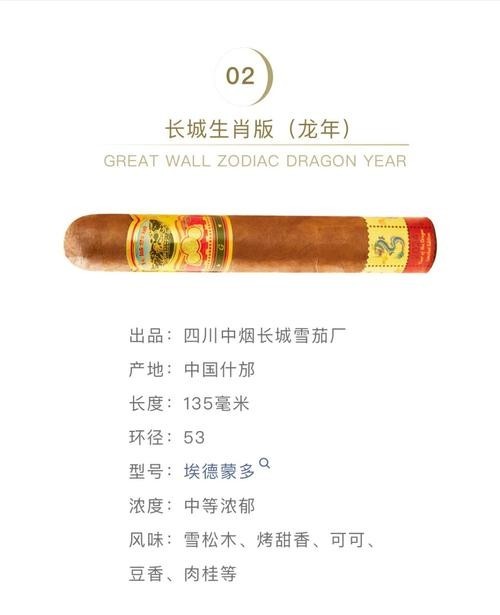 長城紅龍喜系列有哪些年份？