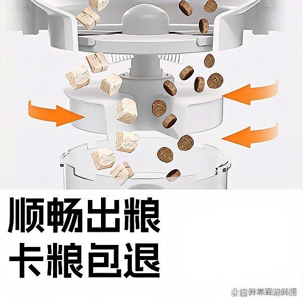 十大最建議買的自動喂食器 十大最建議買的自動喂食器 龍魚論壇 第3張