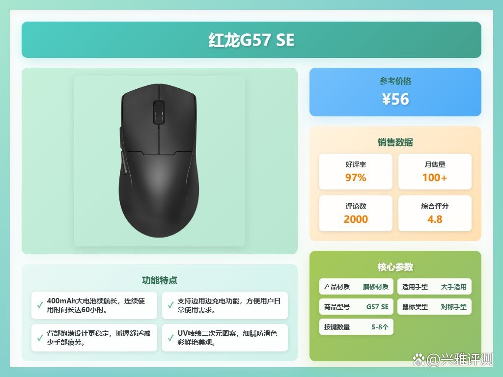 紅龍鼠標有哪些型號可選？