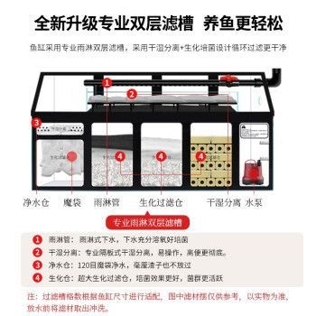 漢霸魚缸官網：漢霸魚缸官網詳情