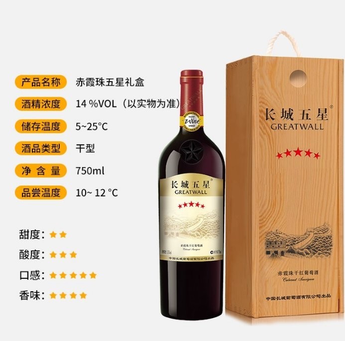 長城紅龍喜屬于什么檔次
