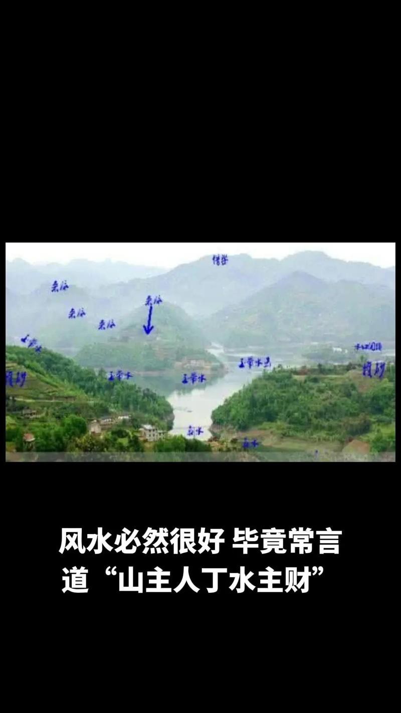 陰宅風水圖片大全