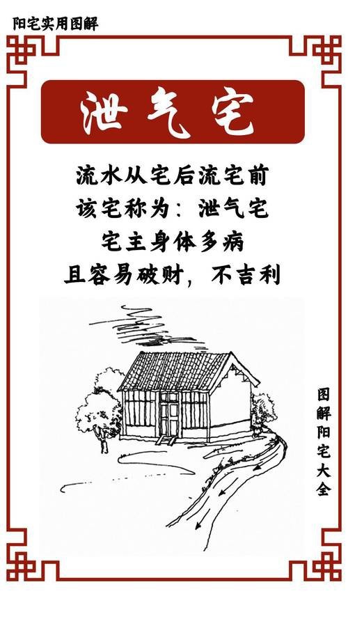 陰宅風水圖片大全