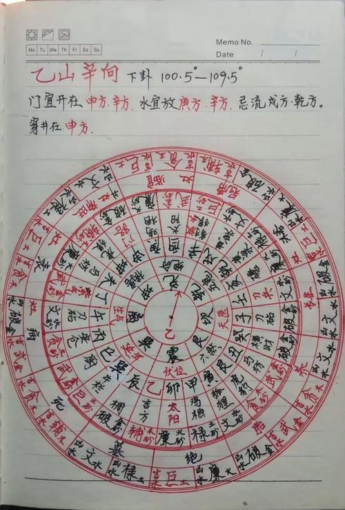 陰宅風水圖片大全