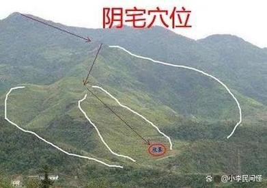 陰宅風水圖片大全