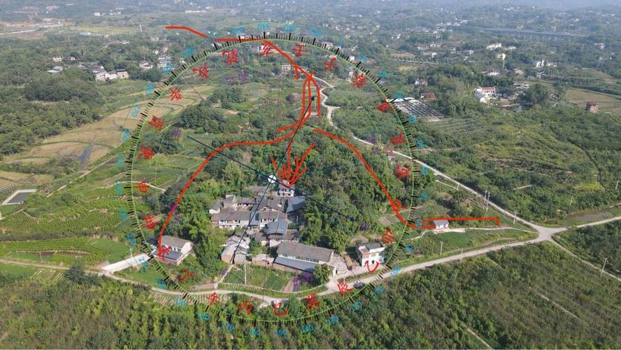 陰宅風水圖片大全