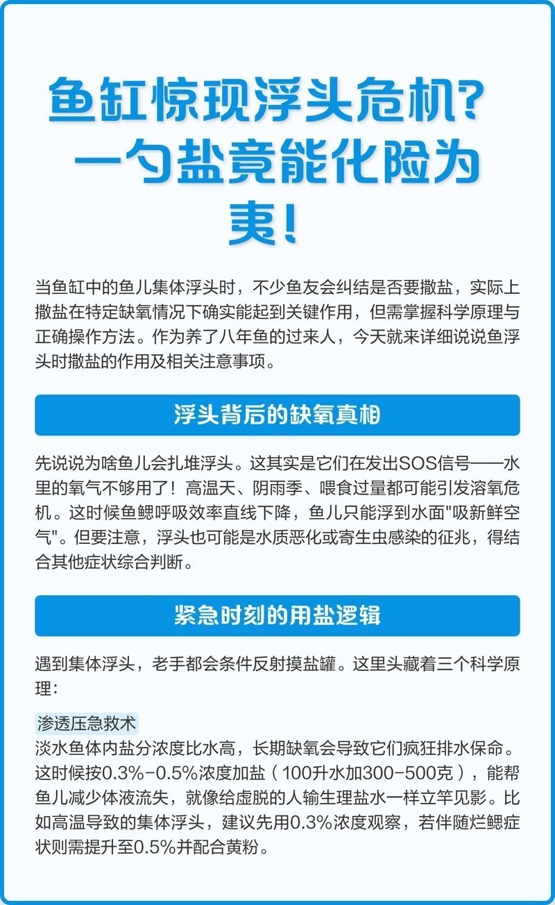 龍魚浮頭加鹽有用嗎？