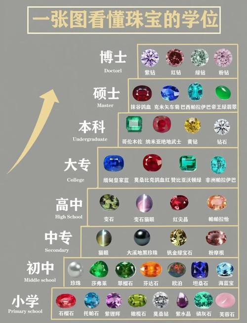 如何區分普通品相和高端稀有品相？ 如何區分普通品相和高端稀有品相？ 龍魚百科 第2張