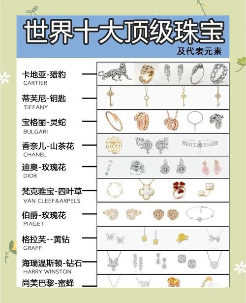 如何區分普通品相和高端稀有品相？ 如何區分普通品相和高端稀有品相？ 龍魚百科 第5張
