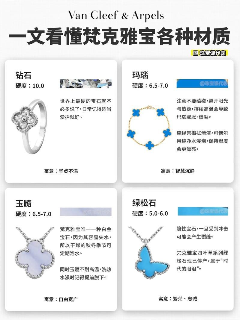 如何區分普通品相和高端稀有品相？ 如何區分普通品相和高端稀有品相？ 龍魚百科 第4張
