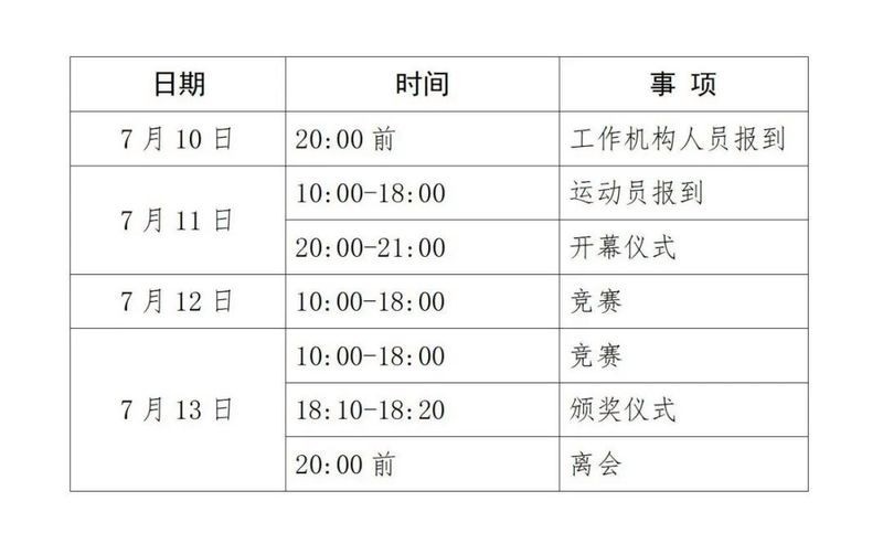 全國釣魚錦標賽有哪些分站賽事？