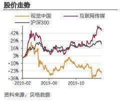龍頭圖片的版權問題 龍頭圖片的版權問題 龍魚論壇 第1張