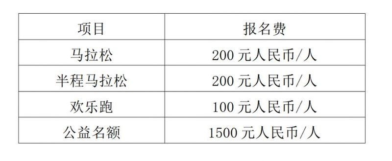 賽事的報(bào)名條件是什么？