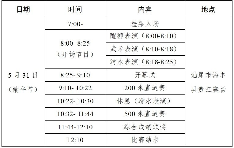 如何獲取長城杯龍魚比賽的完整賽程？