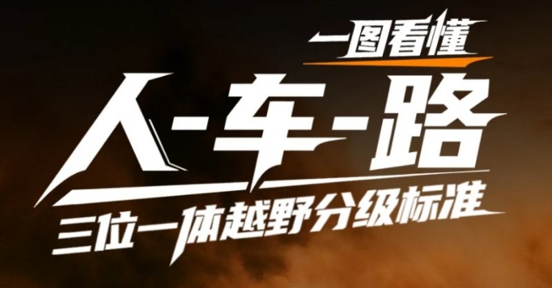 長城考核ABCDE等級
