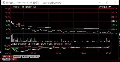 <strong><mark>聊城</mark></strong>市茌平區美紅水族館