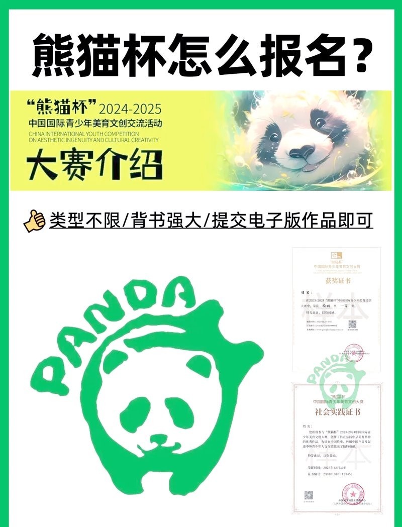 熊貓杯繪畫大賽有哪些獎項？