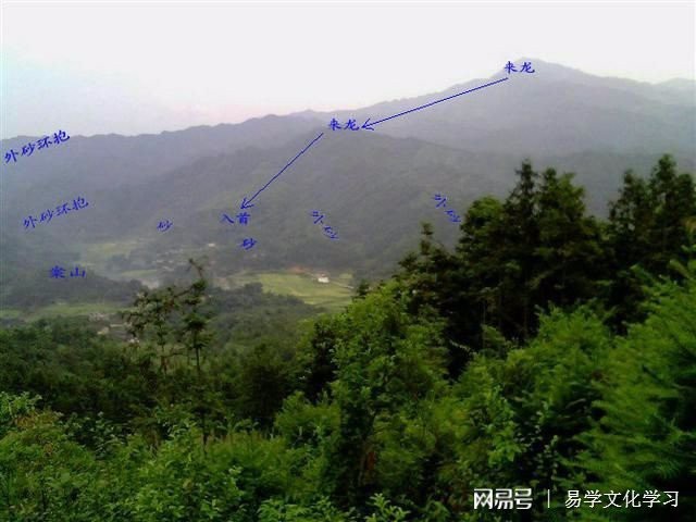 風水尋龍儀器 龍脈 風水尋龍儀器 龍脈 龍魚論壇 第2張