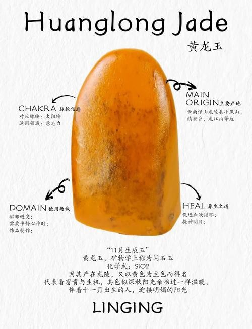 如何鑒別龍頭魚掛件的真偽？