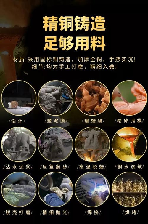純銅龍頭魚(yú)擺件如何保養(yǎng)？