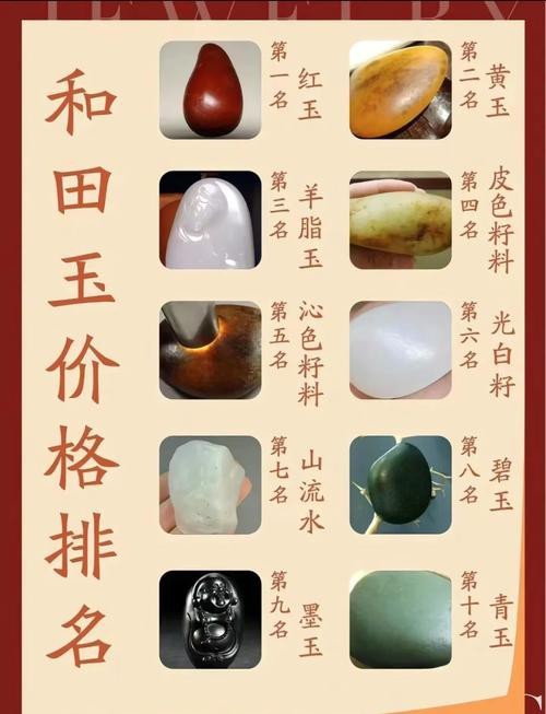 天價150億和田玉圖片
