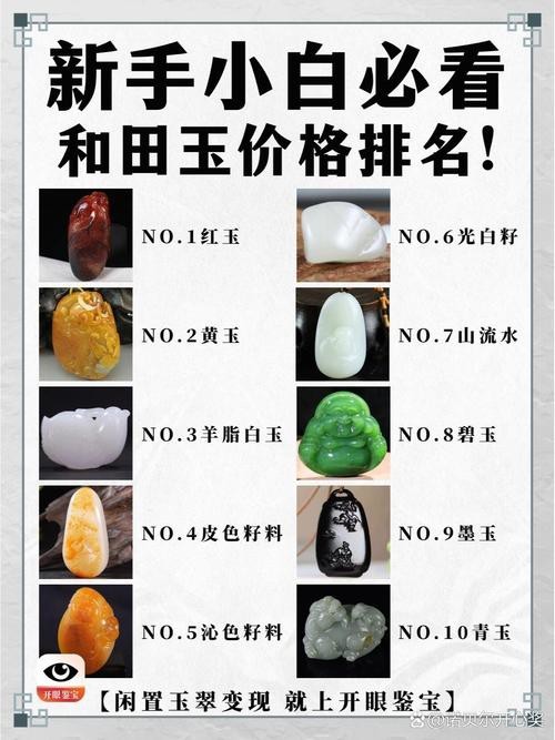 天價150億和田玉圖片