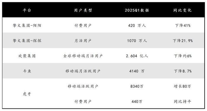 紅龍魚冠軍視頻哪個平臺最多？ 紅龍魚冠軍視頻哪個平臺最多？ 2025長城杯龍魚大賽 第6張