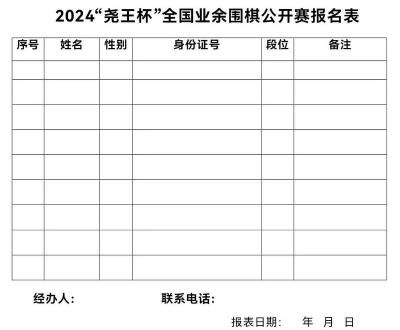 長城杯2024獎金分配