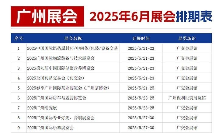 如何獲取廣州未來展會的詳細排期? 2025長城杯龍魚大賽 第3張 如何獲取廣州未來展會的詳細排期? 如何獲取廣州未來展會的詳細排期? 2025長城杯龍魚大賽 第3張