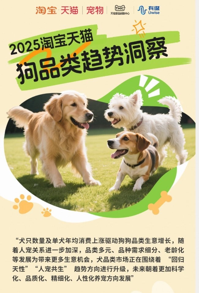 哪個平臺賣寵物最可靠？