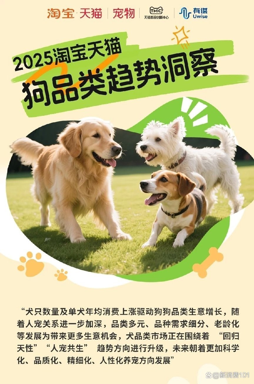 哪個平臺賣寵物最可靠？