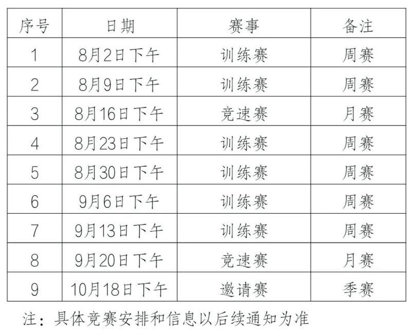 美蘭漁村龍舟賽獎金分配