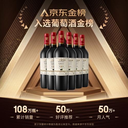 如何挑選高品質的賽級紅龍