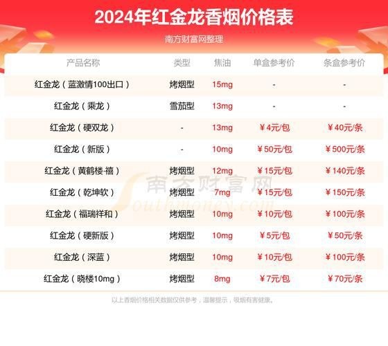 紅金龍小白龍圖片 龍魚論壇 第6張 紅金龍小白龍圖片 紅金龍小白龍圖片 龍魚論壇 第6張