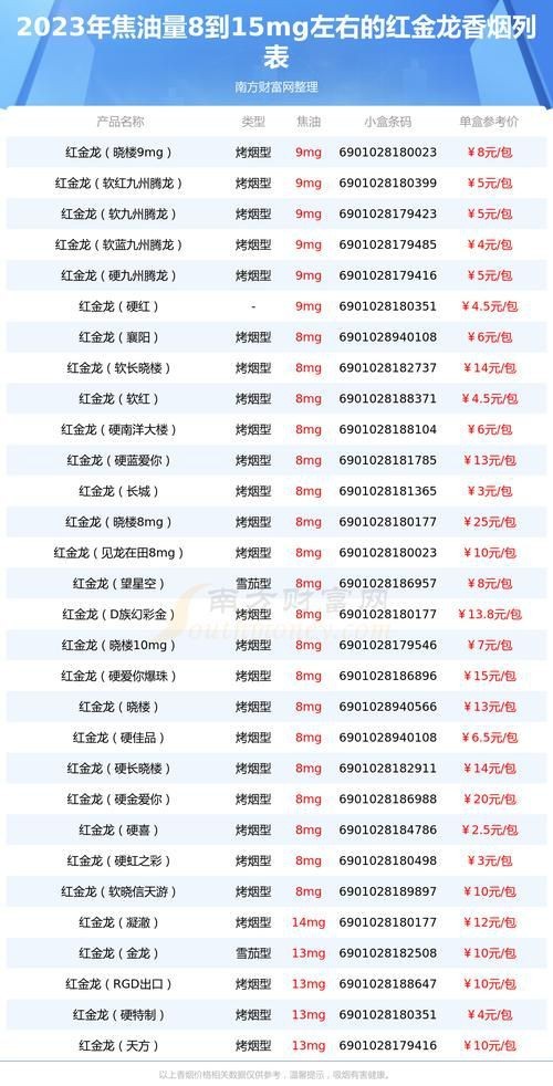 紅金龍小白龍圖片 龍魚論壇 第20張 紅金龍小白龍圖片 紅金龍小白龍圖片 龍魚論壇 第20張