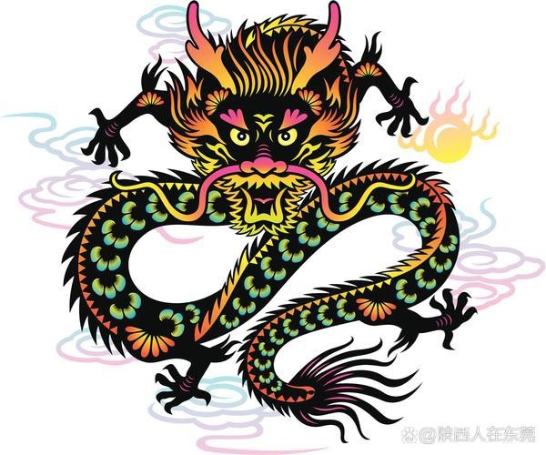 有哪些龍頭朝向的吉祥圖片？