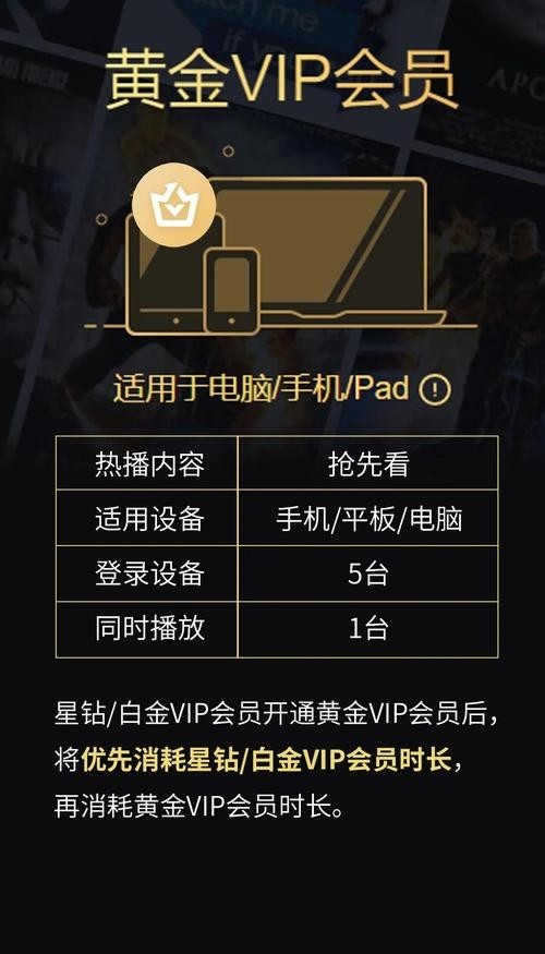 愛奇藝觀看需要會員嗎？